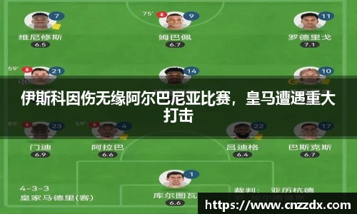 伊斯科因伤无缘阿尔巴尼亚比赛，皇马遭遇重大打击