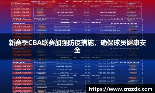 新赛季CBA联赛加强防疫措施，确保球员健康安全