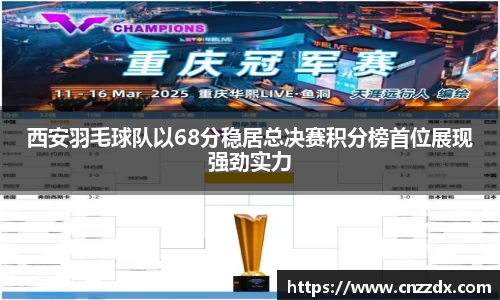 平博pinnacle体育平台