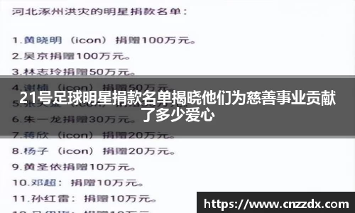 21号足球明星捐款名单揭晓他们为慈善事业贡献了多少爱心