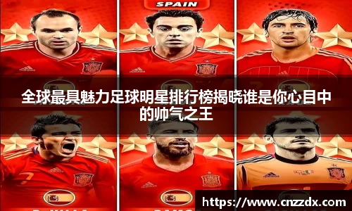 全球最具魅力足球明星排行榜揭晓谁是你心目中的帅气之王